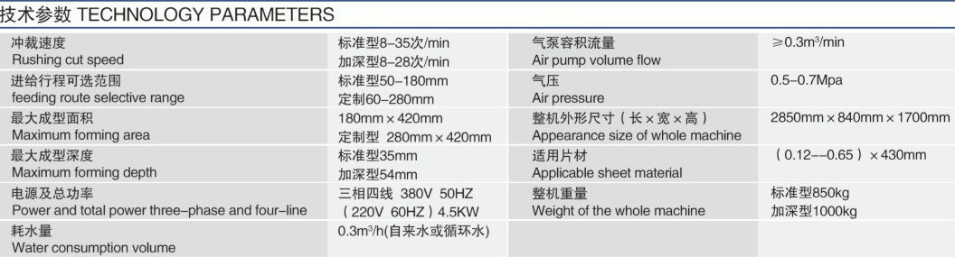 全自動底蓋成型機技術參數